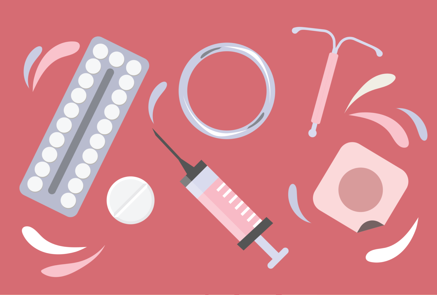 Hormonal Contraceptive Methods - Nurses Revision