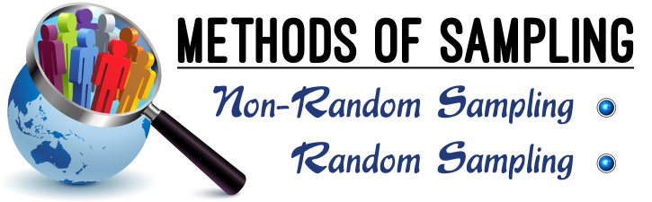 Methods-of-Sampling-Random-and-Non-Random-Sampling