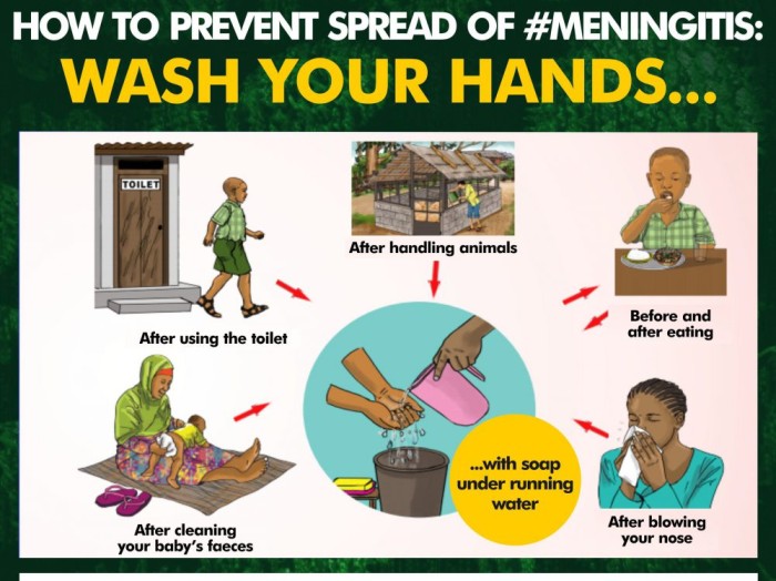 prevention of meningitis