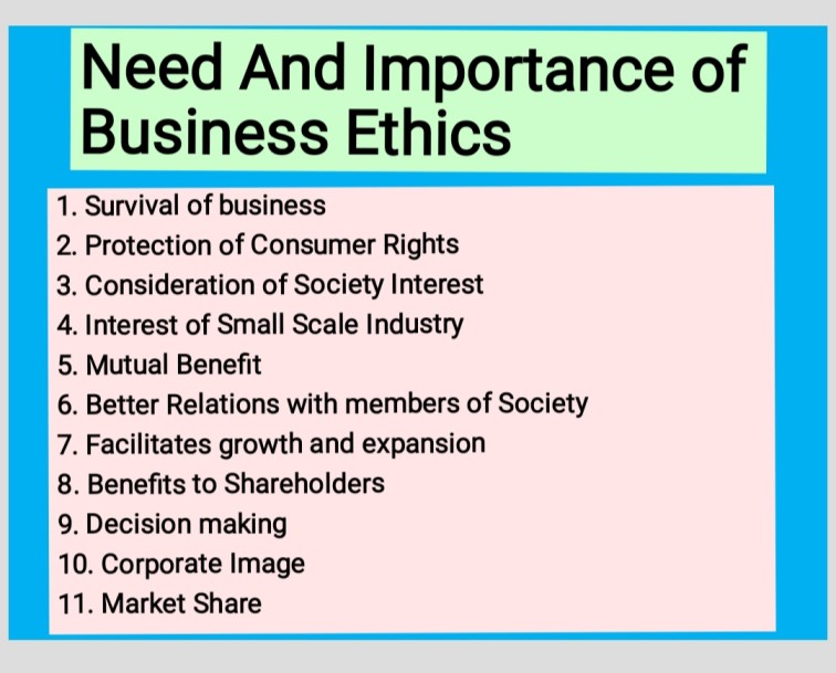 Benefits/Importance of Business Ethics
