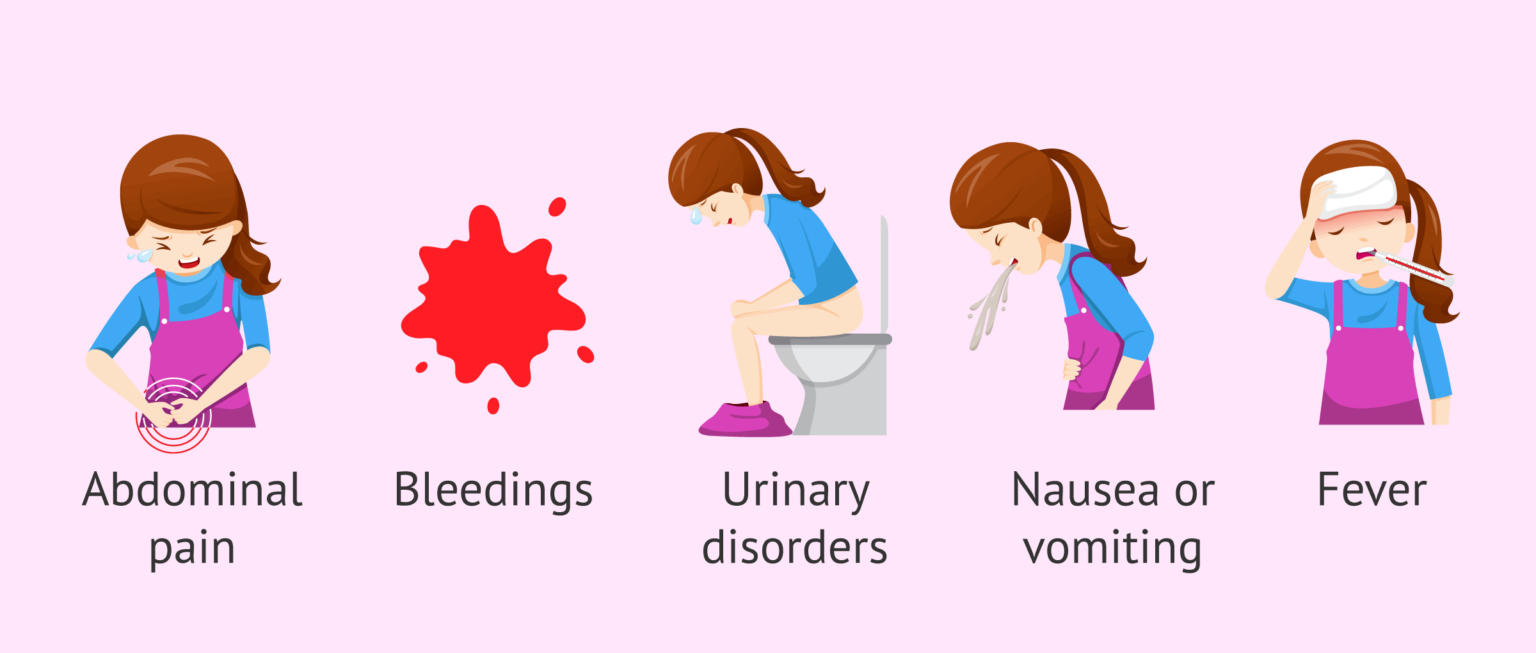 Pelvic Inflammatory Diseases Pid Nurses Revision