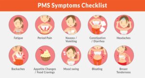 PREMENSTRUAL SYNDROME - Nurses Revision