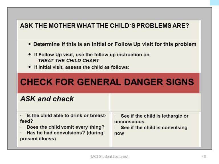 Assessing and Classification of a Sick Child and General Danger Signs.