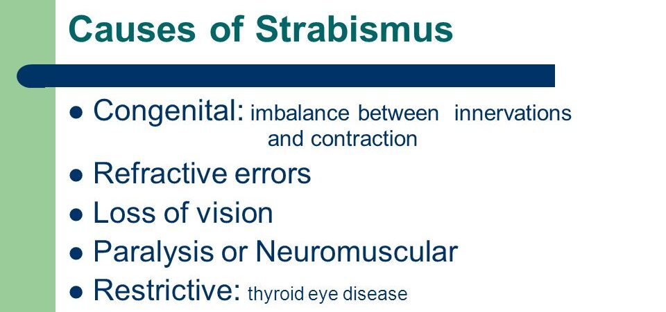 Causes of Strabismus