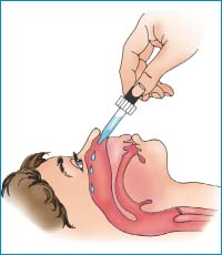 ADMINISTERING NASAL DROPS