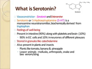 Serotonin