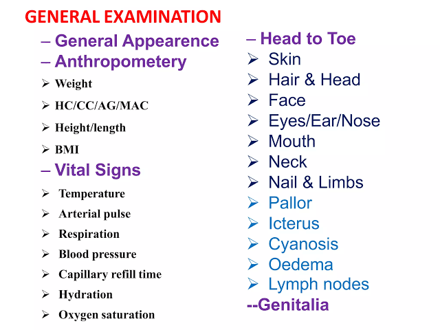 General Physical Examination