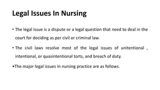 Legal and Professional Issues in Nursing Practice